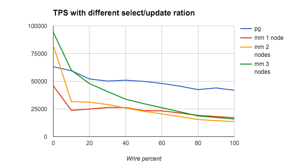 Rw ratio.png