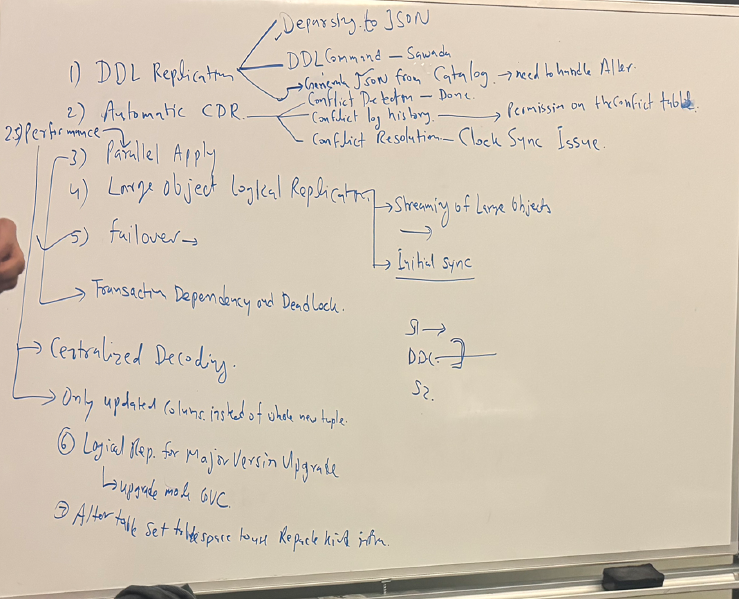 File:Borad resized.png