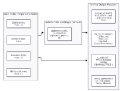 Thumbnail for version as of 10:28, 4 October 2026