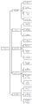 Thumbnail for version as of 09:59, 4 October 2026