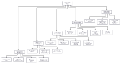 Thumbnail for version as of 10:23, 4 October 2026